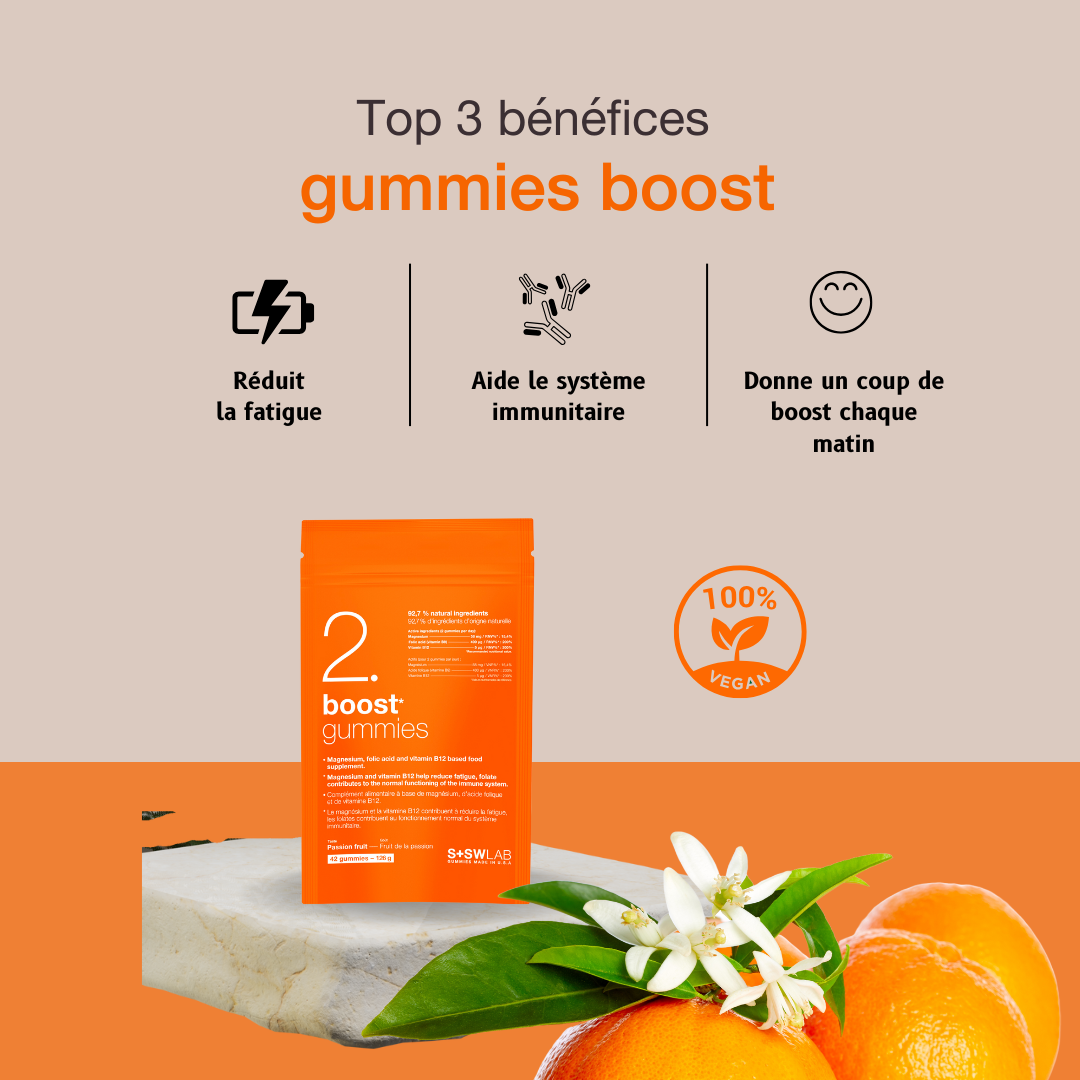 SSWLAB – 2 Boost Gummies 126g 42 Gummies Goût Fruit de la Passion