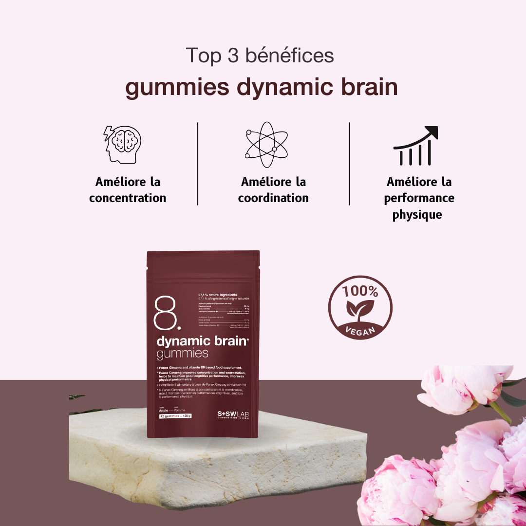 SSWLAB – 8 Dynamic Brain Gummies 126g 42 Gummies Goût Pomme